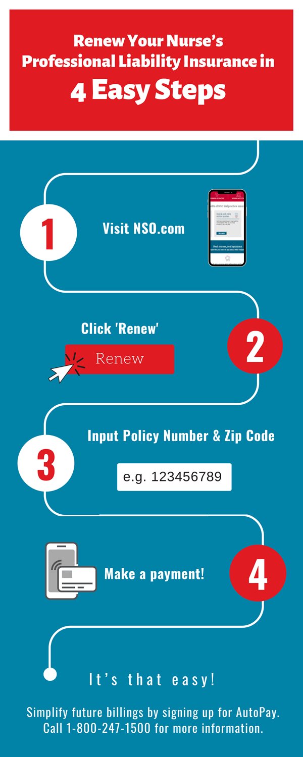 Renew Your NSO Professional Liability Insurance in 4
